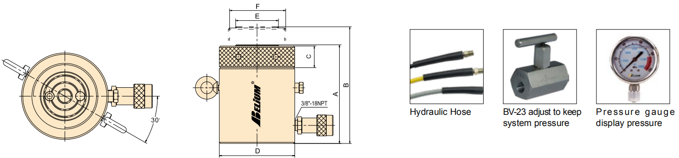 Lock Nut Cylinders
