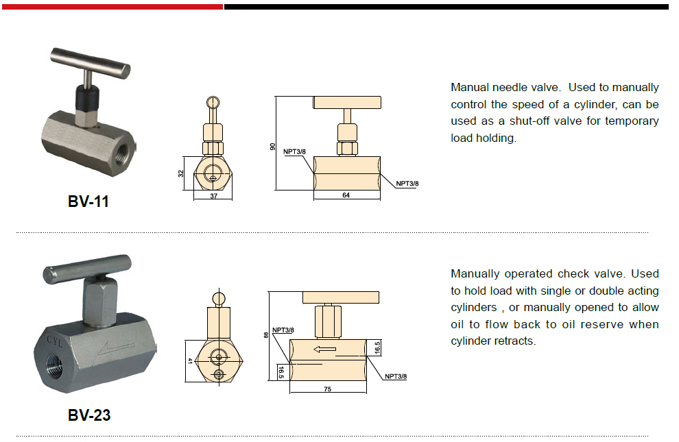 holding valves