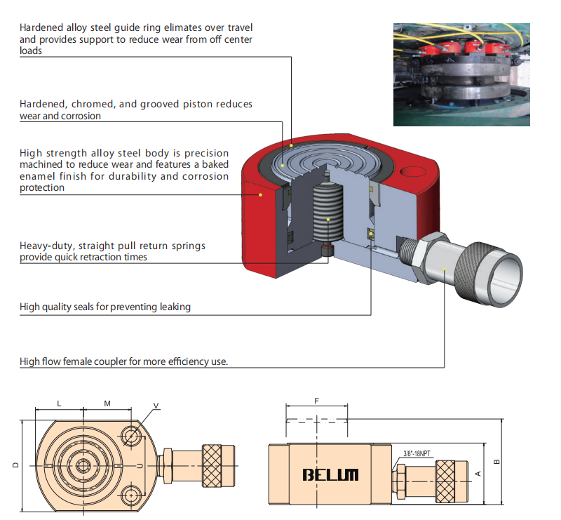 Flat Jack