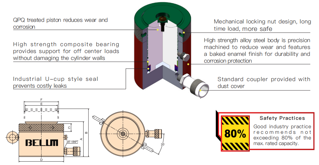 Hydraulic Cylinders