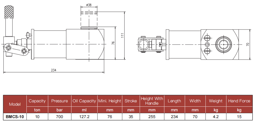 Low Height Jack